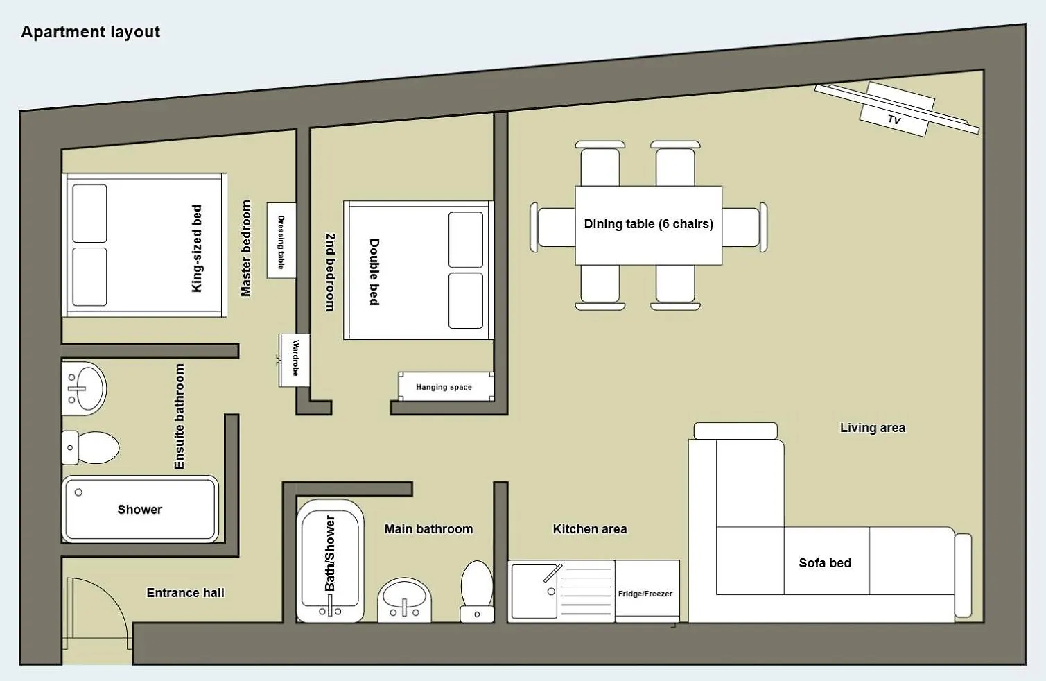 Apartment Ultra-Luxury City Centre 2 Bed Apartment, With Free Parking Cardiff